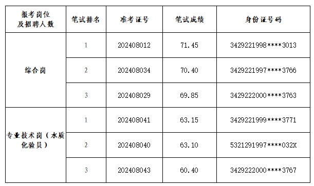 微信截图_20240906091934.png